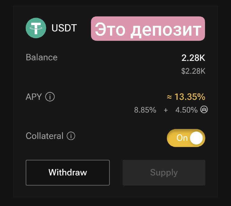 Инвестирование криптоактивов: займыДа, криптовалюту можно давать и брать в долг! Правда, все займы работают только с залогом: перед тем, как взять, вы должны дать.Это может быть интересно, если нужна ликвидность без продажи активов или для заработка на разнице.Например, мы верим в рост Bitcoin. Тогда мы можем заложить его (получая доход в некоторых протоколах) в качестве обеспечения и взять в займы usdt, которые потратим на что-то ещё. В будущем нам потребуется вернуть больше usdt, чем мы брали. Соотношение активов, предоставленных нами и нам, описывается фактором здоровья: Health Factor = Порог * Залог / Долг. Когда он становится менее 1, позиция принудительно ликвидируются.Возвращаясь к примеру, если Bitcoin вырастет, то мы возвращаем usdt и процент и забираем свой Bitcoin (всё это время пользовались usdt и получили доход от целого btc, потеряв только процент за использование). Если же он сильно подешевел, то можем оставить себе usdt (а точнее нас уже давно ликвидировало). Здесь стоит обратить внимание, что ликвидация наступает немного раньше из-за порога. Получается некий аналог фьючерсов, где потери ограничены, а прибыль нет.Но для надёжного дохода нас интересует такой сценарий, когда мы можем дать в займы и зарабатывать процент предсказуемо. И сейчас проект Kinza Finance позволяет давать в займы в usdt под 12% годовых (первый скриншот). Итого, с 1000 usdt, стабильной монеты, привязанной к доллару, можно получать 120 usdt в год.И тут можно перейти ко второй интересной особенности, looping. На втором скриншоте видно, что можно взять займ в usdc под 6% годовых. Так как это тоже стабильная монета, то здесь, в теории, цена монет не должна сильно измениться, поэтому риск ликвидации гораздо меньше. Получается, можно дать условно 1000 usdt, взять 800 usdc (чтобы сохранить фактор здоровья выше 1 с учётом порога), обменять их на 800 usdt и снова положить в займ. Тогда доход будет не 1000*12% = 120, а 1800 * 12% - 800 * 6% = 168. Это больше на 48! Более того, после первого обмена наш фактор здоровья снова вырастет, поэтому можно будет взять условно ещё 650 usdc и снова обменять, положить, повторить...Риски. Если курсы usdc и usdt сильно разойдутся, то можно получить ликвидацию. Это стабильные монеты, но это никакая не гарантия: эмитент токена может быть пойман на лжи или возникнуть ошибка в контракте. Ставки плавают, нужно контролировать их, иначе можно получить убыток и даже ликвидацию спустя время невыгодных ставок. Также может быть взломан сам протокол Kinza Finance, а все средства выведены злоумышленниками. В общем, как всегда, не стоит инвестировать всё в одно место и необходимо помнить о рисках.Если интересно, у меня есть партнёрская ссылка: 