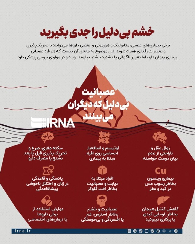 📋 מידע IRNA קח ברצינות את הכעס של בידיליל
