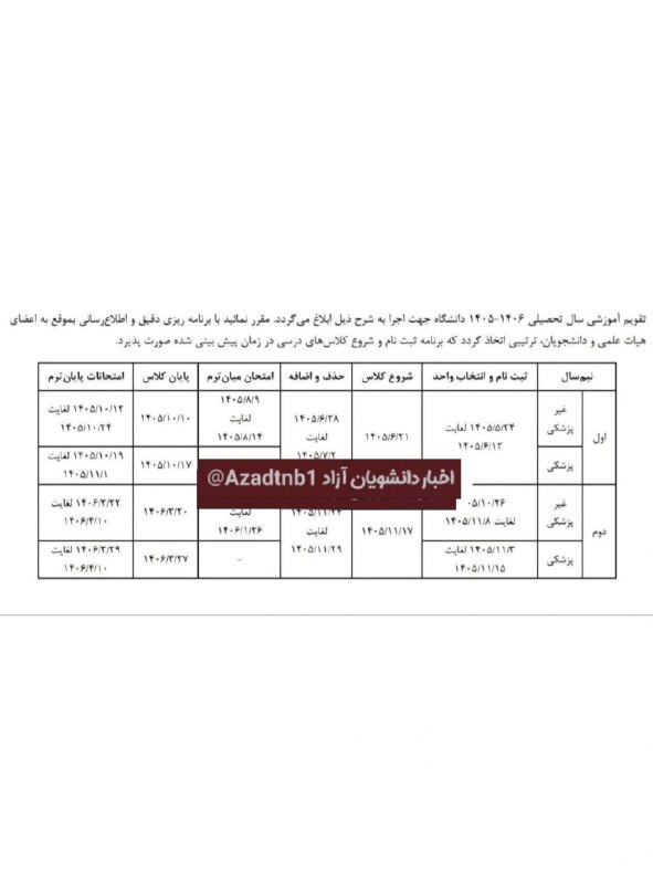 News Tnb: 🔹تفاوت انتخاب واحد تکمیلی و حذفواضافه برای دانشجویانی که در روز انتخاب واحد موفق به انتخاب دروس خود نشدهاند، انتخاب و