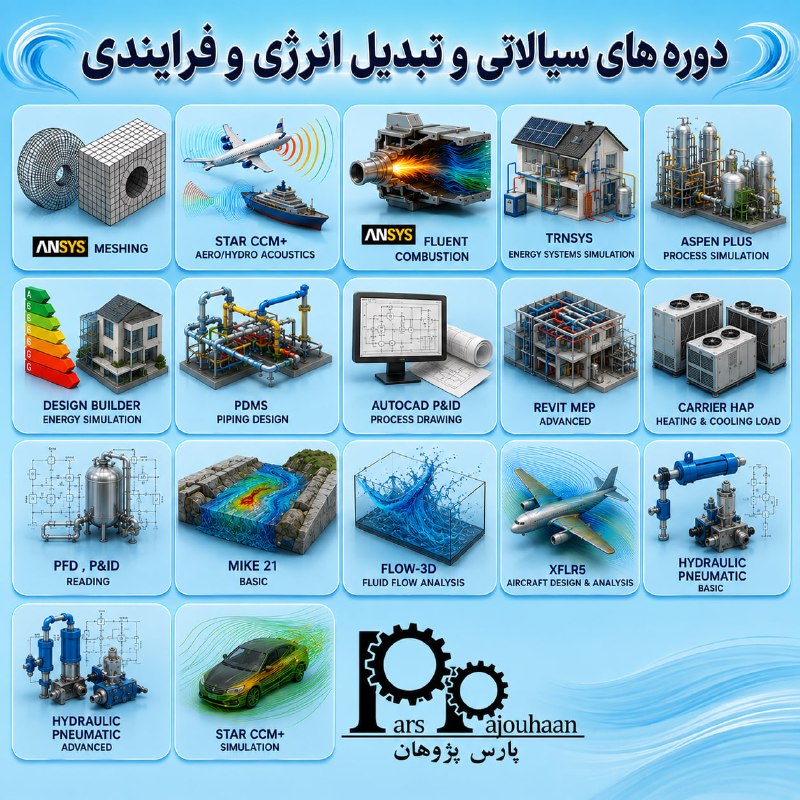 مهندسی شیمی پارس پژوهان: 🚨⚙️دوره های سیالاتی , تبدیل انرژی و فرایندی در حال برنامه ریزی (شروع قطعی به زودی)✅ مقدماتیMIKE21 👉🏻کلیک✅پیشرفته revit m