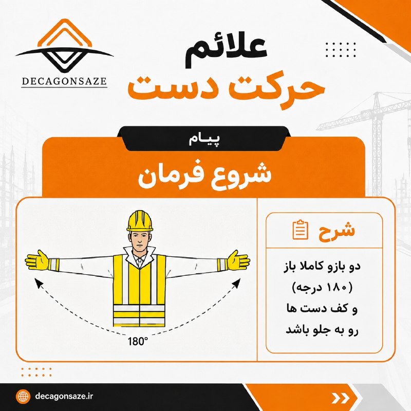 آزمون نظام مهندسي: ✅ علائم حرکت دست ✍ برای قبولی در آزمون نظارت و اجرا عمران آبان ماه ۱۴۰۵ کلمه مشاوره را به آیدی زیر ارسال کنید ⬇ 🆔 @Decag