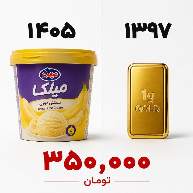 قیمت لحظه ای دلار طلا خودرو: 💲فاجعه ایی به نام قدرت خرید@Dolar_403