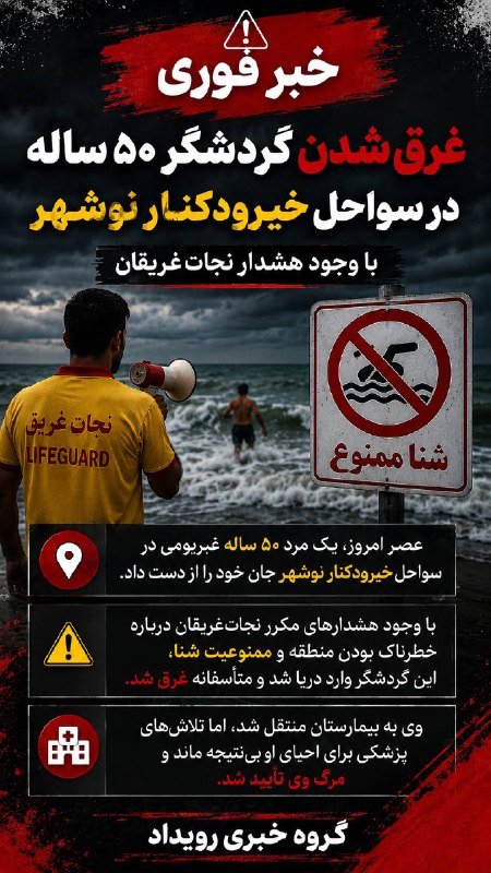 گروه خبری رویداد: ❌غرق شدن گردشگر ۵۰ ساله در سواحل خیرودکنار نوشهر با وجود هشدار نجات‌غریقانبه گزارش رویداد ؛ عصر امروز، یک مرد ۵۰ ساله غی