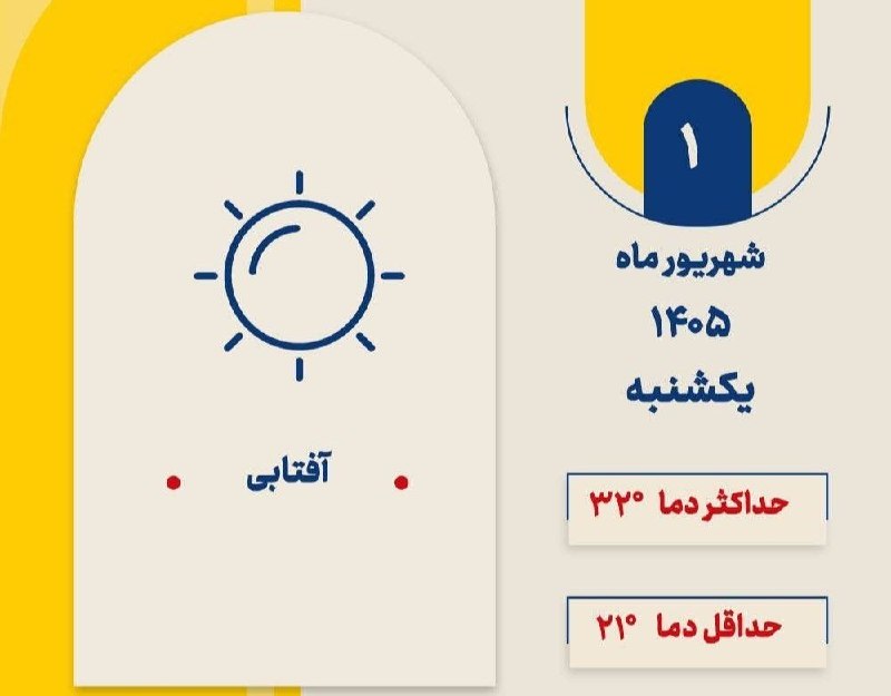 تهران نیوز: وضعیت آب و هوای فردای تهران؛ آفتابی🔹فردا یکشنبه، یکم شهریور ماه ۱۴۰۵، هوای پایتخت آفتابی خواهد بود. 🔹حداکثر دما ۳۲ درجه