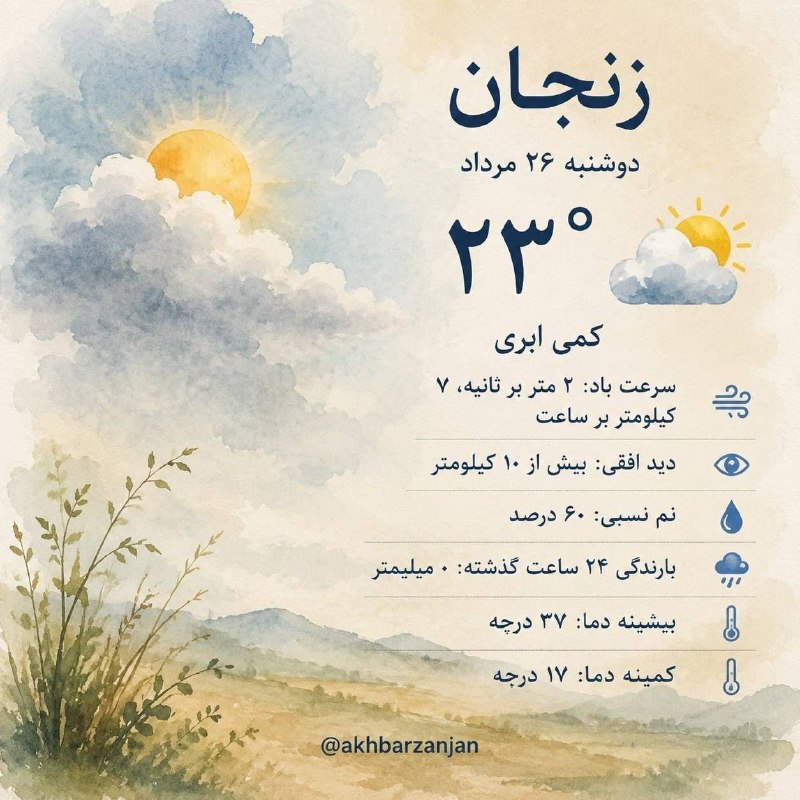 هیدج زیبا: ♦️امروز زنجان، ملایم و کمی ابری 🌤️🔹درحال حاضر هوا مطبوع است، اما طی ساعات آینده افزایش دما رو در پیش داریم، بنابراین لبا