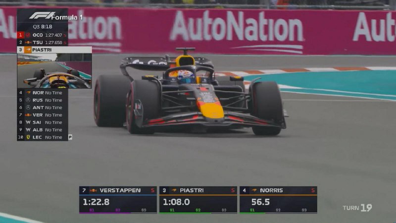 Formula 1 Miami Grand Prix&nbsp;heats up