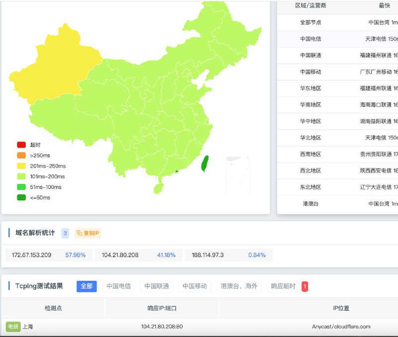 Cloudflare R2默认解析的IP 162.159.141.50 被GFW屏蔽目前解决方法是绑定一个自定义域📮投稿  ☘️频道  🌸聊天Cloudflare R2默认解析的IP 162.159.141.50 被GFW屏蔽目前解决方法是绑定一个自定义域📮投稿  ☘️频道  🌸聊天