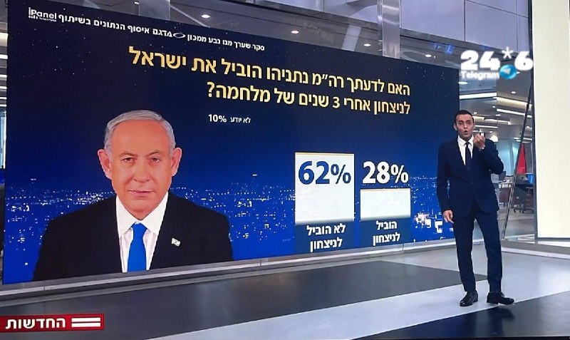 🇮🇱 רמת אמינות בנט ״אני הצלתי את זלנסקי״. ינון, רוב העם חושב שאתה הוא המטומטם - עינב צנגאוקר.