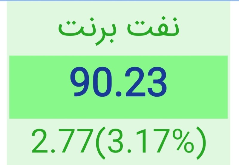 هم افزایان بورس تهران: ◀️ جهش قیمت نفت برنت به بالای ۹۰ دلار بعد از گزارش wsj مبنی بر شکست مذاکرات!