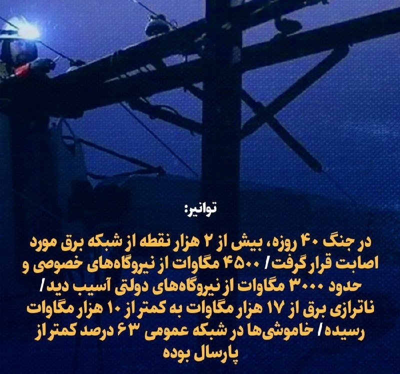 هفته نامه طلوع بم: توانیر:🔴 در جنگ ۴۰ روزه، بیش از ۲ هزار نقطه از شبکه برق مورد اصابت قرار گرفت🔴 ۴۵۰۰ مگاوات از نیروگاههای خصوصی و حدود ۳۰