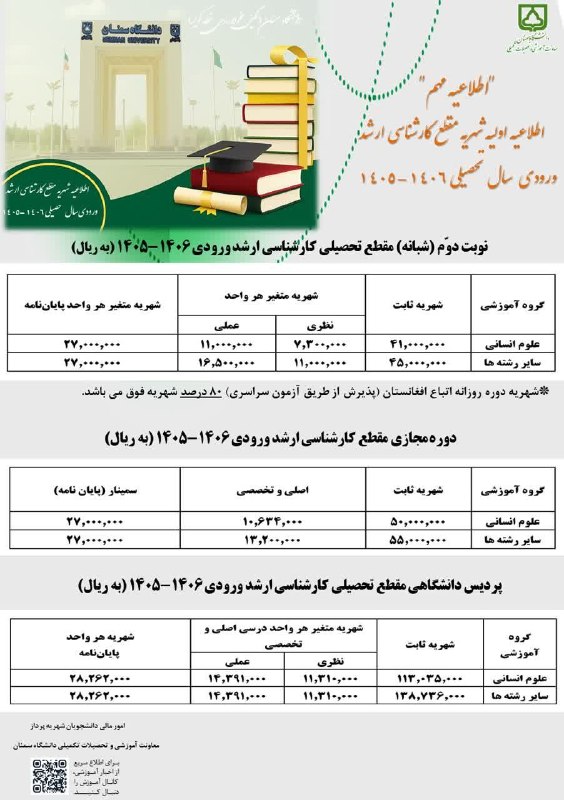 شورای صنفی رفاهی دانشجویان دانشگاه سمنان: 🔴 اطلاعيه اوليه شهريه مقطع کارشناسی ارشد ورودي سال تحصيلي ۱۴۰۶-۱۴۰۵ @SemnanSenfi