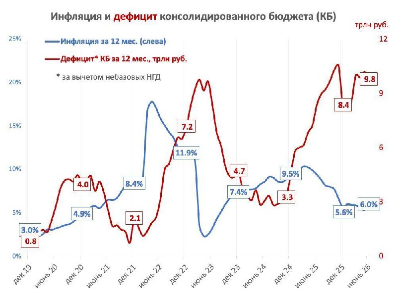 Как вернуть доверие к рынку и ДКП Как вернуть доверие к рынку и ДКП