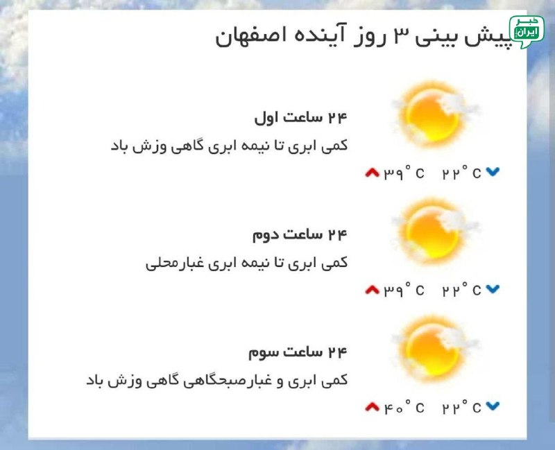 خبر اصفهان: پیش‌بینی وضع آب و هوای سه روز آینده مرکز استان‌ ۲۴ ساعت اول (۱۴۰۵/۰۵/۲۶) ۲۴ ساعت دوم (۱۴۰۵/۰۵/۲۷) ۲۴ ساعت سوم (۱۴۰۵/۰۵/۲