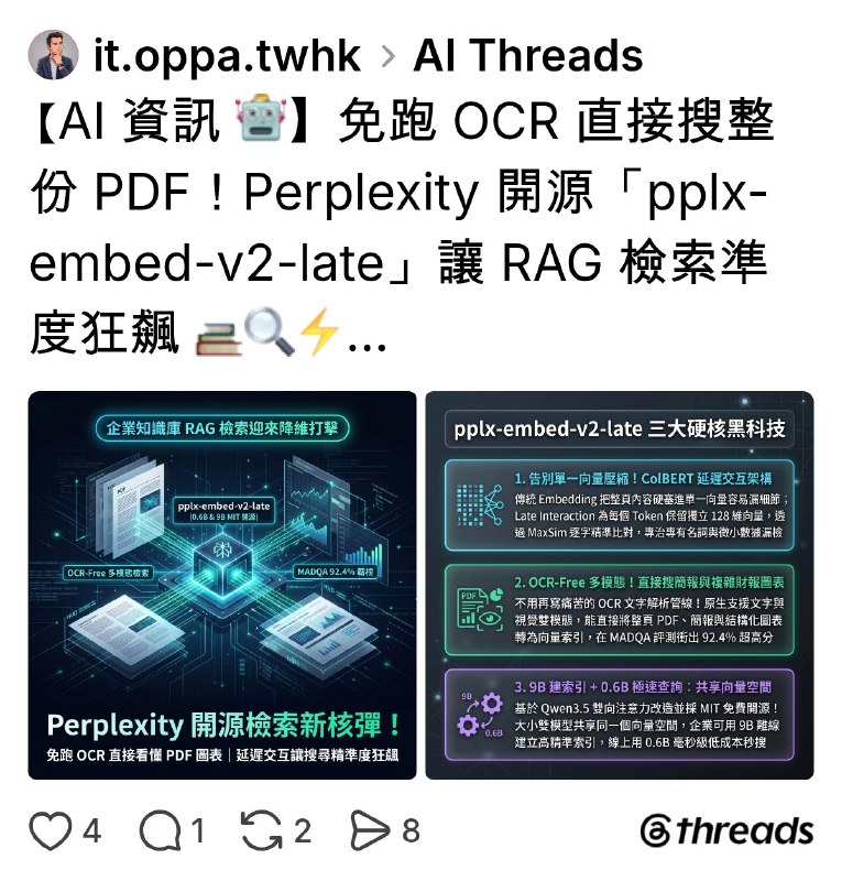 @it.oppa.twhk on Threads