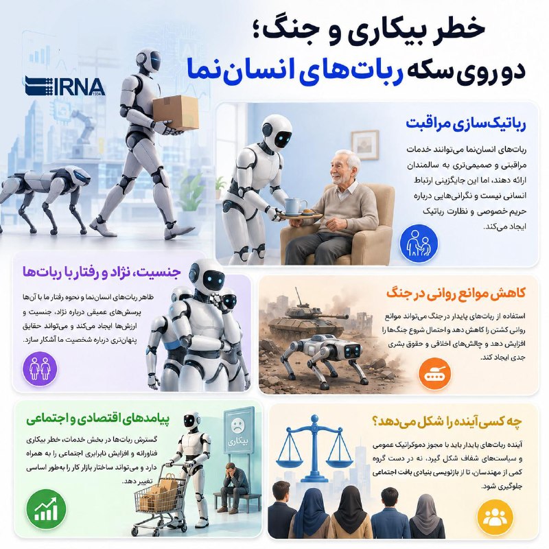 📋 מידע על IRNA, הסיכון של אבטלה ומלחמה; שני צדדים של רובוטים דמויי אדם