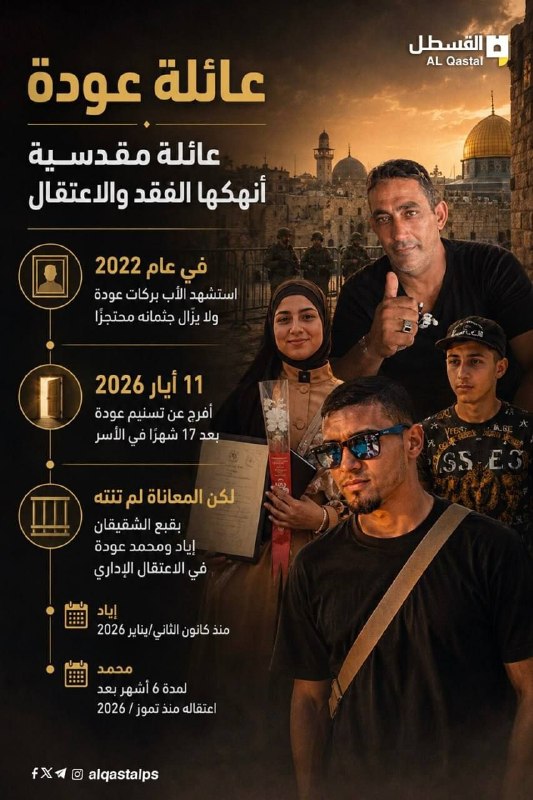 عائلة عودة المقدسية تعاني من الاعتقالات والفقد المتكرر