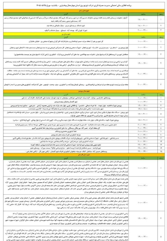پایگاه خبری چاوش بام: 📸برنامه مدیریت مصرف انرژی شرکت توزیع برق استان چهارمحال و بختیاری_یکشنبه 25 مرداد ماه 1405@chavoshbam