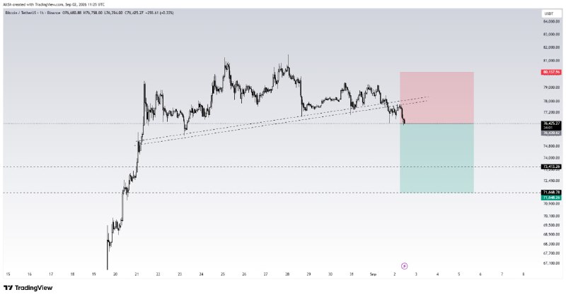 wolfoftrading