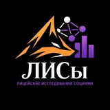 ЛИСы | Лицейские Исследования Социума