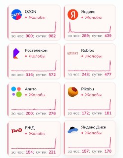 В рунете опять кто-то что-то сломал — пользователи по всей России жалуются на сбои в работе целой кучи сервисов и сайтов, свидетельствуют данные портала Downdetector.Также фиксируются проблемы с доступом к интернету в Петербурге, Нижегородской, Ростовской,