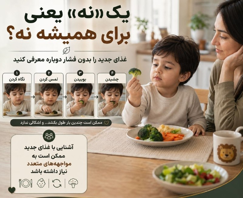 خبرازما: 🟡 برای دوست داشتن یک غذای جدید، شاید یک بار کافی نباشد🔸 اگر کودک بار اول بروکلی، هویج یا غذای جدیدی را نپذیرفت، الزاماً 