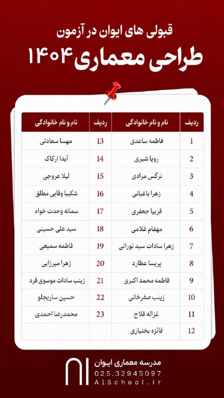 A1School: ▪️قبولی‌های ایوان در آزمون‌های نظام مهندسی 1404▫️آزمون طراحی معماری ☎️ 02532945097🆔 @eyvankhane
