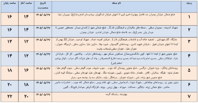 ◾️ایوان کلهر◾️◽️: 🔊اطلاعیه به اطلاع مردم شریف شهرستان ایوان می رساند در راستای مدیریت بار مناطق یاد شده روز سهشنبه مورخهی ۲۷ مرداد ماه ب
