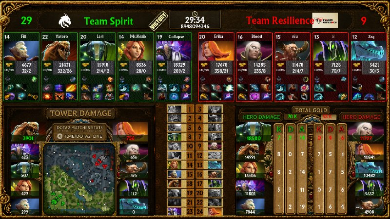 Dota2 Live: 📗Team Resilience 1-2 📕Team Spirit📘The International 2026🎪Dota2 Live📗Team Resilience 1-2 📕Team Spirit📘The International 2