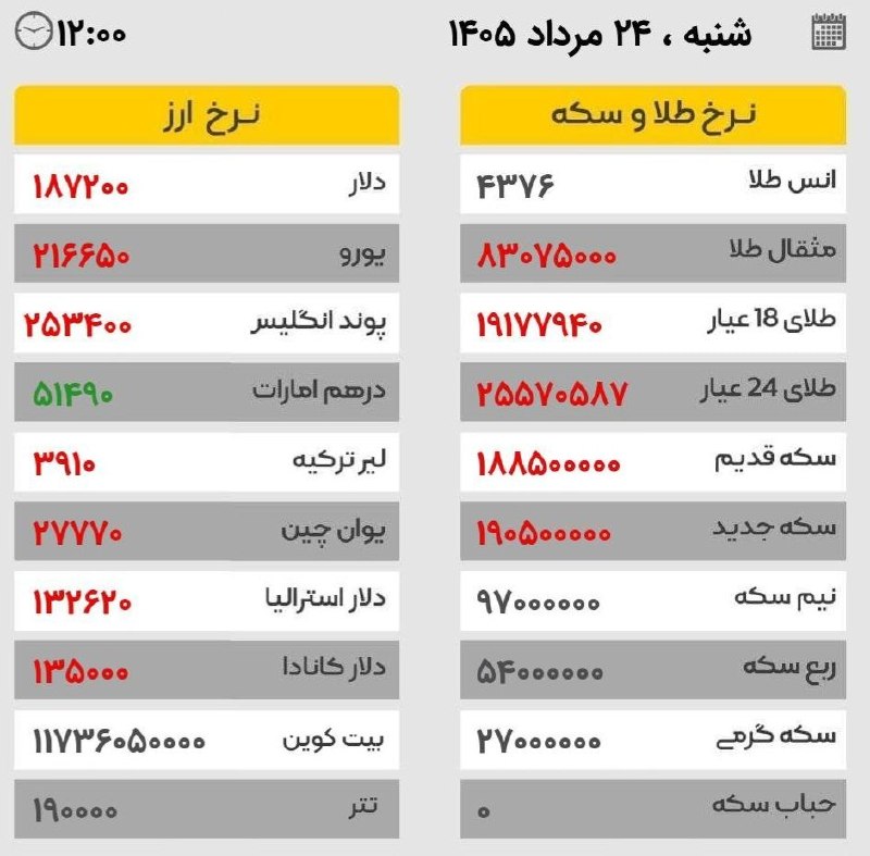 🌎 هـــــای پـرنـــد 🌏: #های_پرند 💎تلگرام:🔷🔷@hiparand🔷🔷📺اینستا گرام:🔷Instagram.com/hi_parand🔷۰۰۰۰۰۰