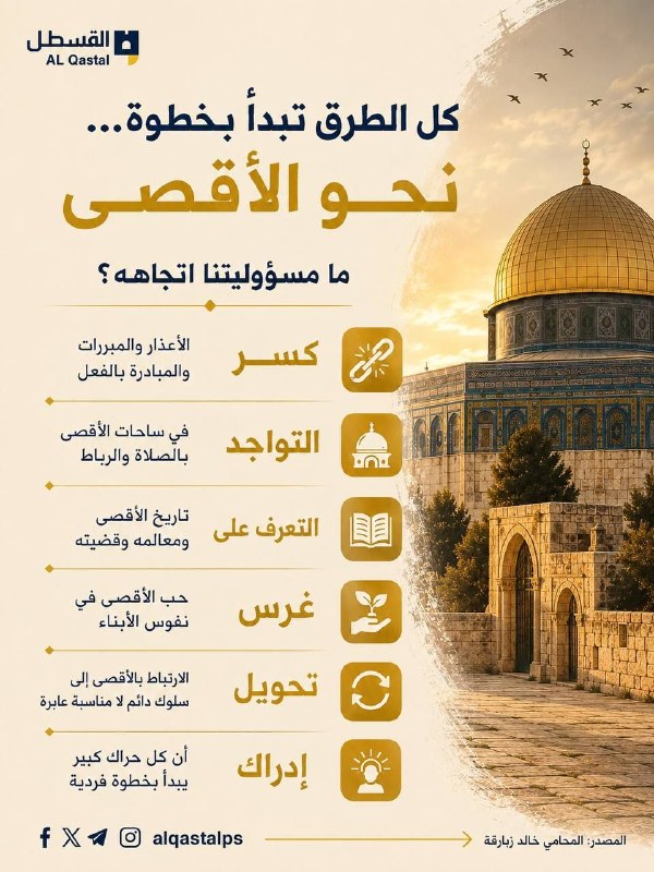 القسطل تدعو لتحمل المسؤولية تجاه المسجد الأقصى