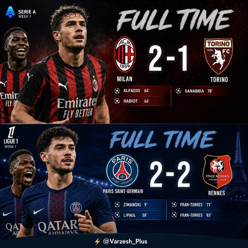 Varzesh+plus | ورزش پلاس: 🤩🤩🤩🤩🤩 هفته اول سری آ ایتالیا🤩 میلان 😃🆚😃 تورینو 🤩 ⚽️ گل های بازی :🙂 : آلفادیو{64} | مشاهده گل🙂 : ربیوت{66} | مشاهده گل🙂 :