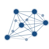 Network Analysis Resources & Updates