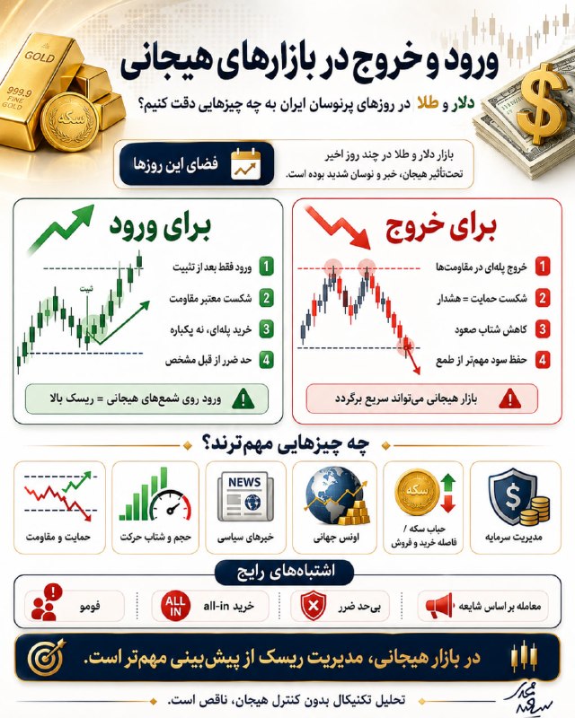 سعید محمدی|مطالعه شریف: 🌀 ورود و خروج در بازارهای هیجانی▫️در روزهایی که دلار و طلا با موج‌های خبری و هیجانی حرکت می‌کنند، بزرگ‌ترین ریسک سرمایه‌