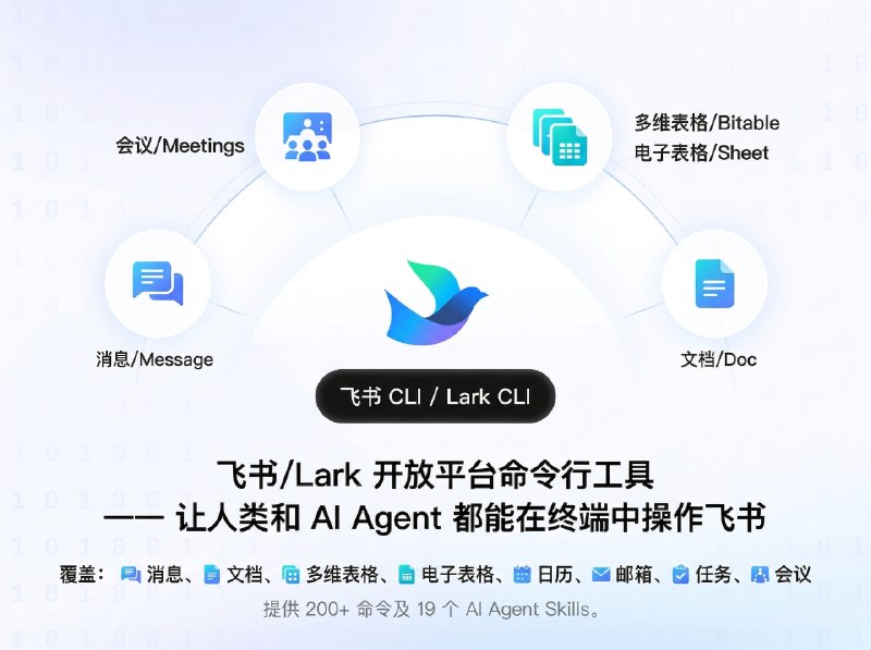飞书真牛逼，刚刚开源了他们的 CLI 工具！现在任何的 AI Agent 产品都可以调用飞书的所有能力