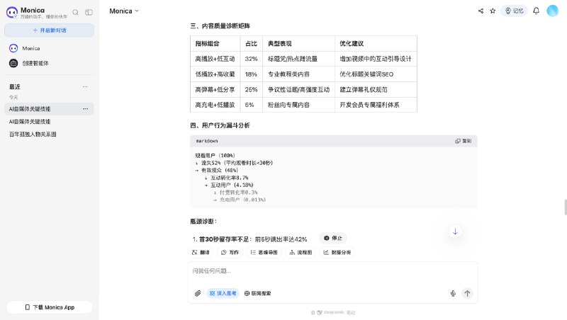 在海外有几百万用户的Monica刚刚上线了国内版本