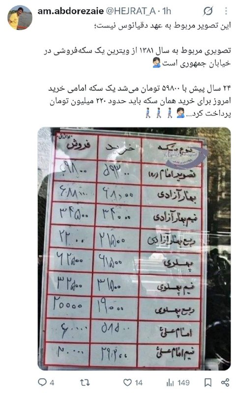 قیمت لحظه ای دلار طلا خودرو: 💲تصویری مربوط به سال ۱۳۸۱ از ویترین یک سکهفروشی در خیابان جمهوری است۲۴ سال پیش با ۵۹۸۰۰ تومان میشد یک سکه امامی خریدام