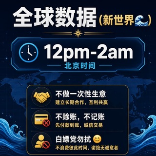 Telegram profile photo for 全球数据（新世界🌊）12pm-2am