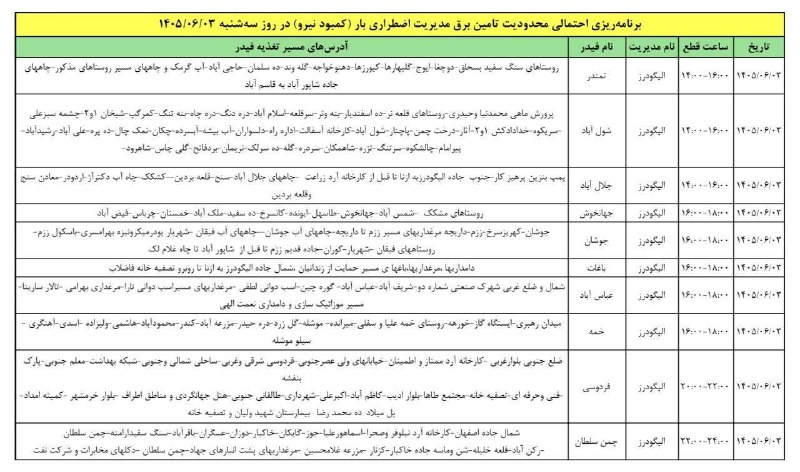 نیوز الیگودرز: ⬅️ برنامه احتمالی محدودیت تأمین برق مدیریت اضطراری برق (کمبود نیرو) سه شنبه مورخ ۱۴۰۵/۶/۳🆔👉 @shahaliaنیوز الیگودرز⬅️ برن