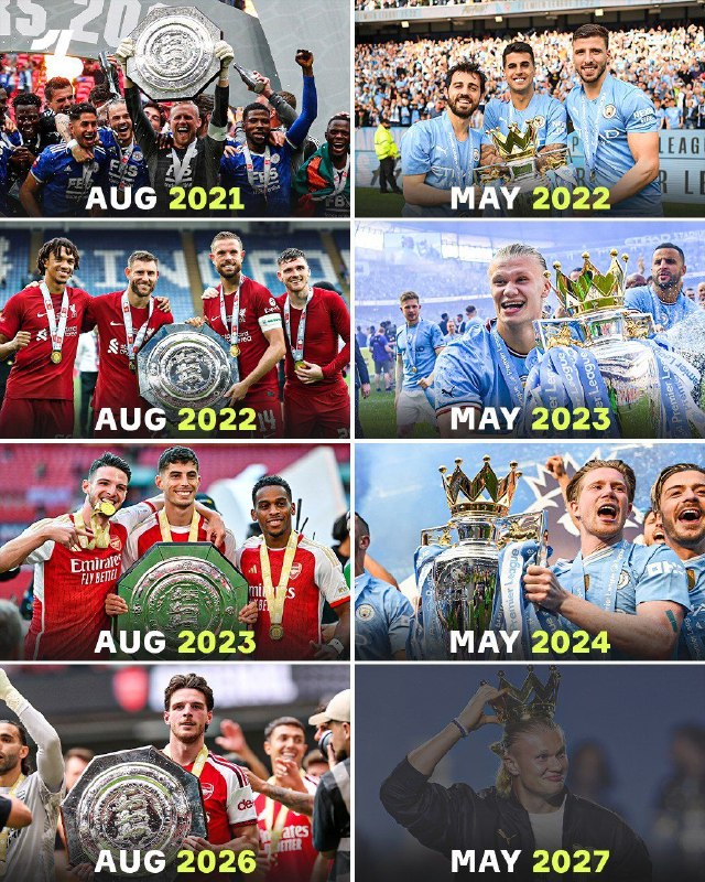 فوتبالی | Footballi.net: 👑 پارادوکس سیتی؛ وقتی شکست در سوپرجام، کلیدِ قهرمانی در پریمیرلیگ است🔺 اگر بخواهیم بر اساس وقایع اخیر قضاوت کنیم، منچستر