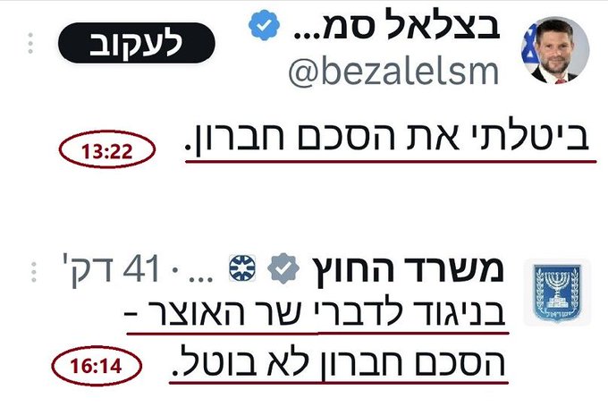 תמונת טלגרם