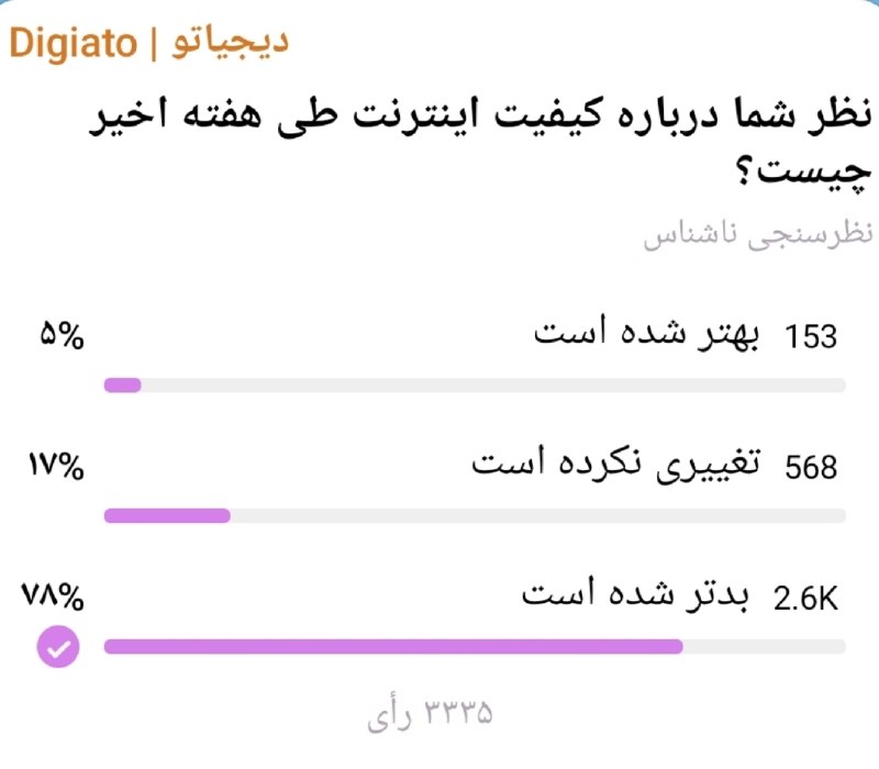 دولت بهار: 🔴 پسرفت دوباره در اینترنت ایران؛ اختلالهای تازه و نارضایتی کاربراناینترنت ایران در هفته اخیر نشانههایی از ناپایداری و