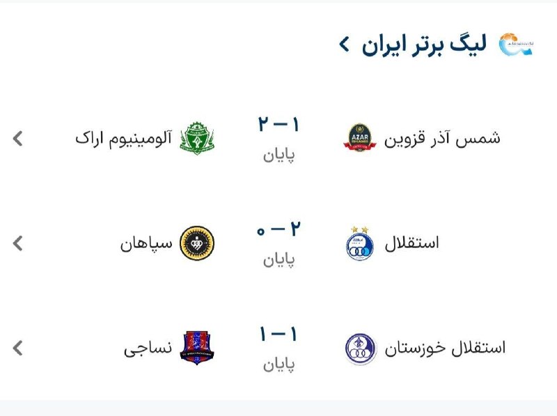 پایگاه خبری ندای دزفول: ⚽️نتایج امروز بازی های لیگ برتر فوتبال 🌐ندای دزفولایتا🆔https://eitaa.com/nedayedezfoulبله🆔https://ble.ir/nedayedeezfoulت