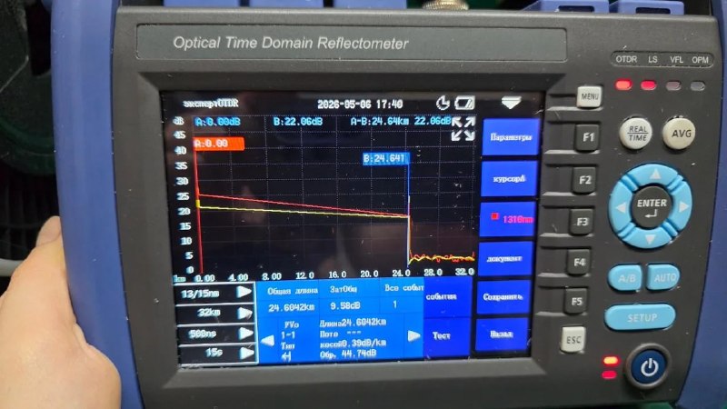 Оптоволокно G657 A2 в бухтах 24.5 км