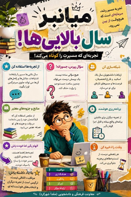 skumsmefda مفدا شهرکرد: #اینفوگرافیک / 🎓میانبر سالبالاییها؛ تجربهای که مسیرت را کوتاه میکند! 🎯 موفقیت اتفاقی نیست؛ ترکیبی است از تجربه دیگرا
