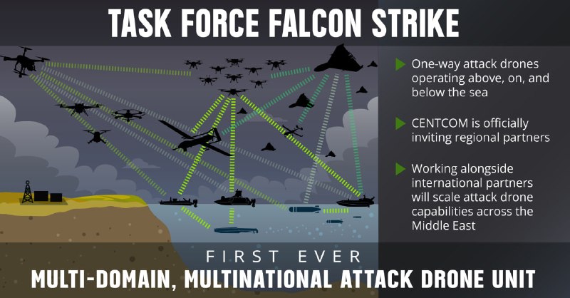 מטה Centcom: