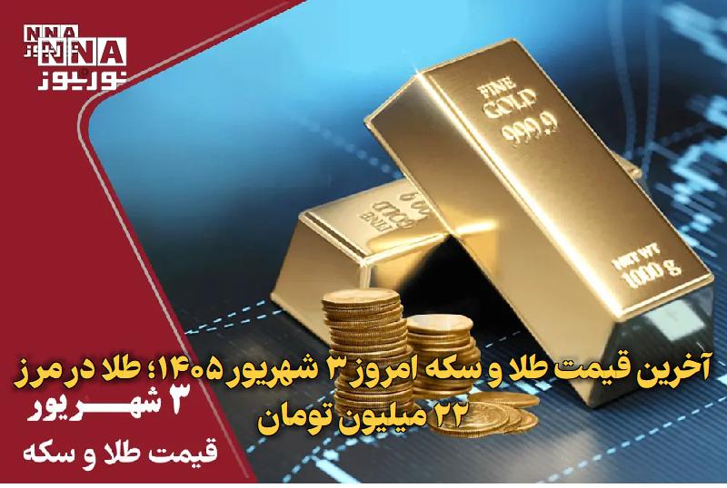 نورنیوز: ✅ آخرین قیمت طلا و سکه امروز ۳ شهریور ۱۴۰۵؛ طلا در مرز ۲۲ میلیون تومان🔹 قیمت طلا و سکه امروز سهشنبه ۳ شهریور ۱۴۰۵ در با