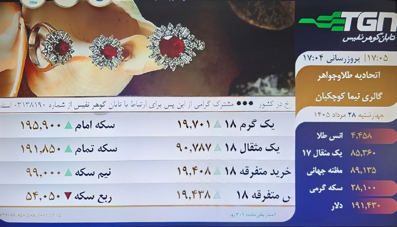 گالری طلای نیما (کوچکیان ): رسانه پست