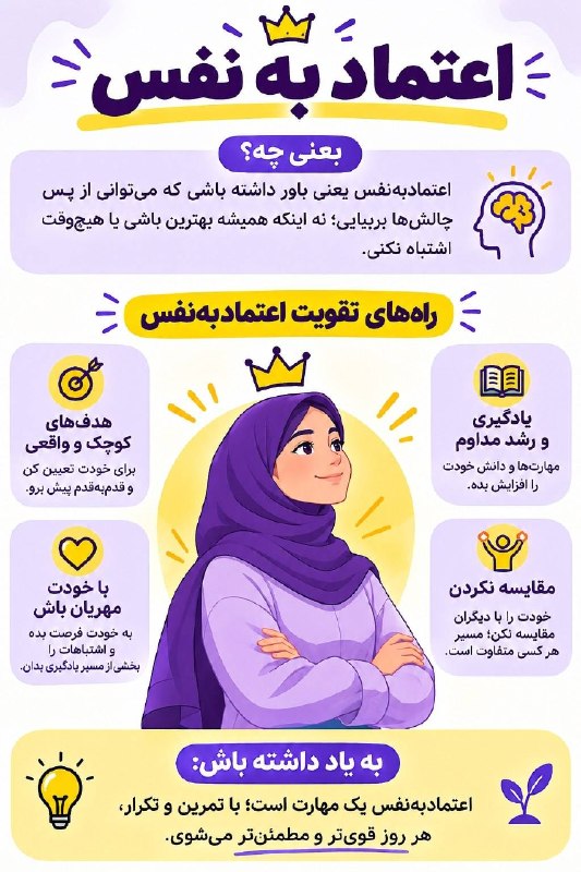 اخبار آذربایجان غربی: ♦️راه های تقویت اعتماد به نفس#حال_سبز@azarbaijan_gharbi