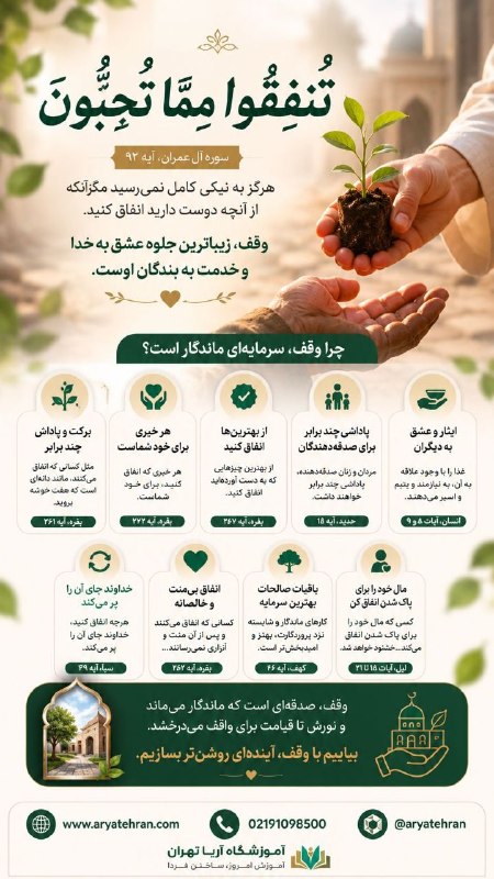 آموزشگاه فنی و حرفه ای آریاتهران: رسانه پست