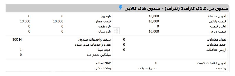 کدال تحلیل: 🔺 پذیره‌نویسی چهاردهمین صندوق نقره بازار▫️ صندوق #نقرآمد از گروه کارآمد، جدیدترین صندوق نقره بازار به حساب میاد که میتون